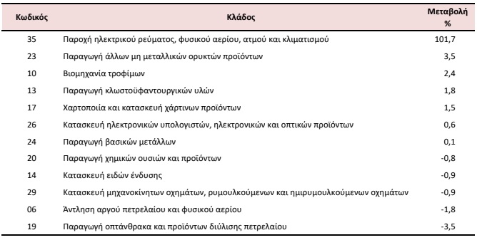 biomixania1410b