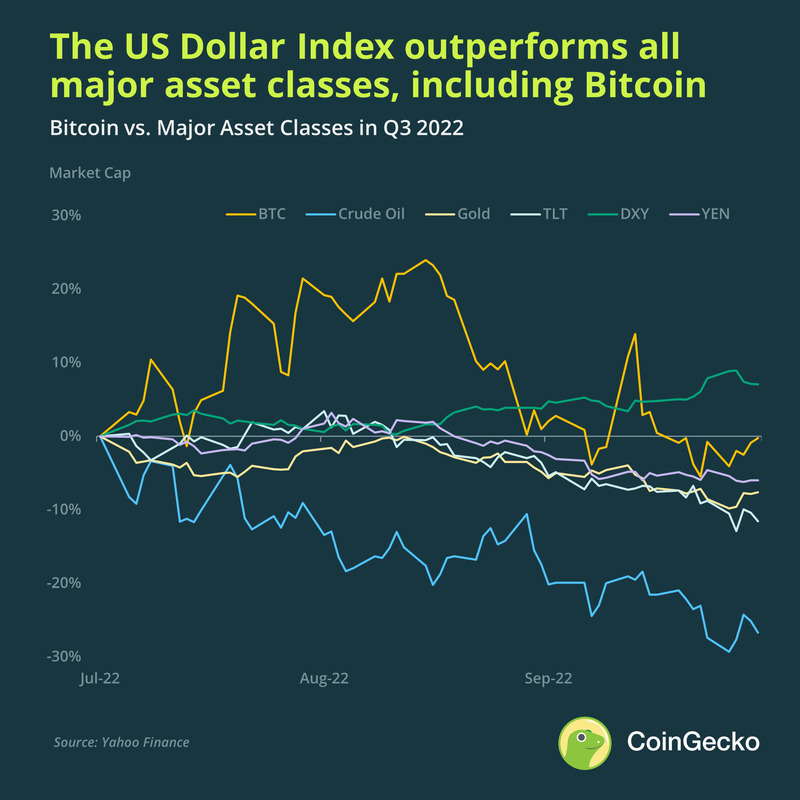 bitcoinQ3in