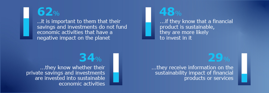 eurobarometer 2