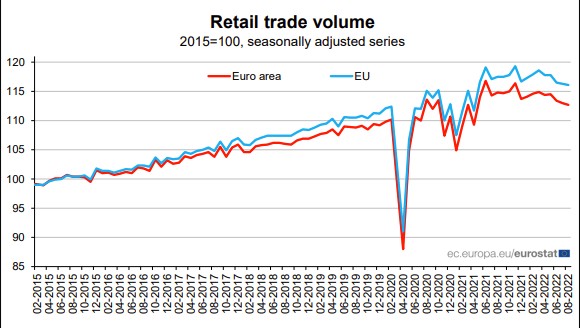 eurostat eu