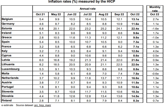 inflationin3110b