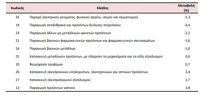 viomixania 2 27.10