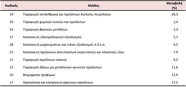 biomixania284a