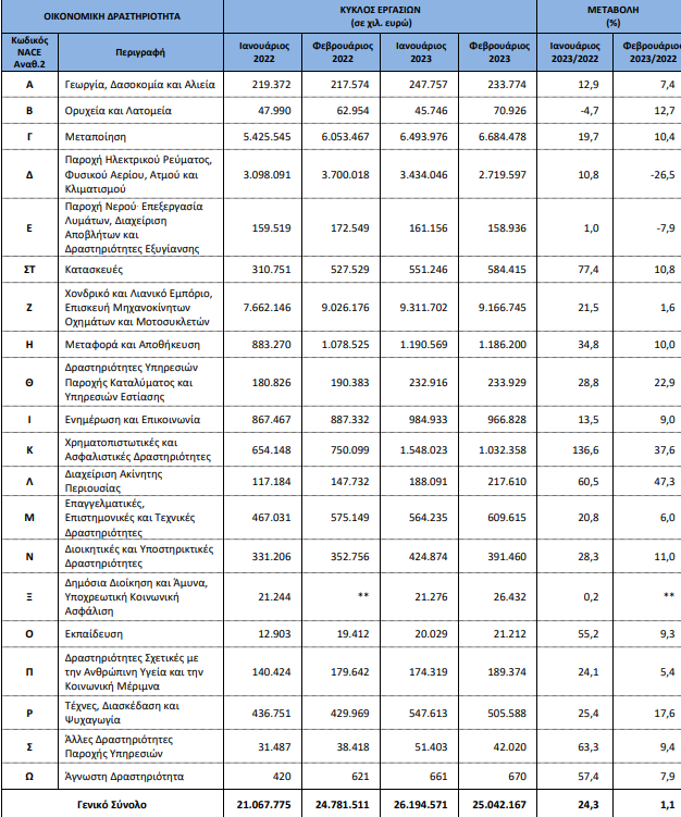 elstat 21.4 epix