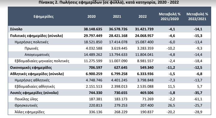 elstat 26.4 ef