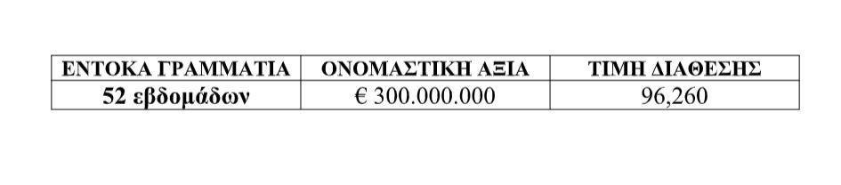 entoka 52 sybliromatikes
