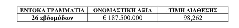 entoka pinakaki