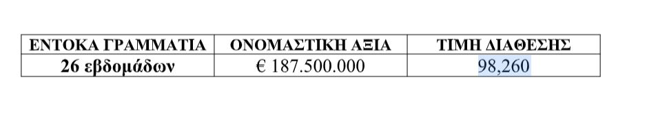entoka sympliromatikes