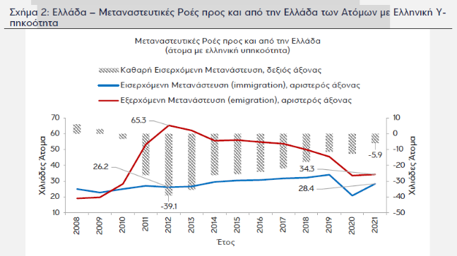 eurobank 12.4