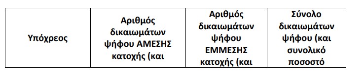 mig pinakas 1