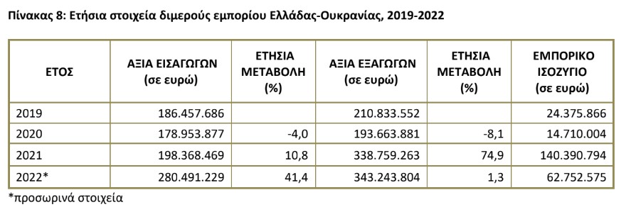 pinakas ellada oukrania 8