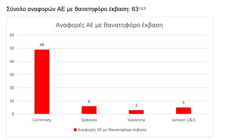 thanatiforo ekvasi