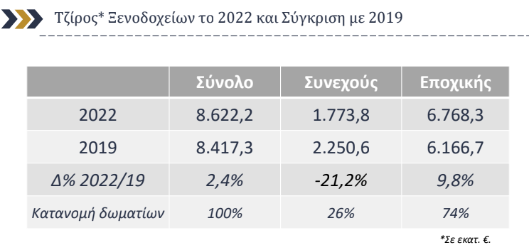 tziros xen 1