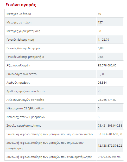 xrim 13.4