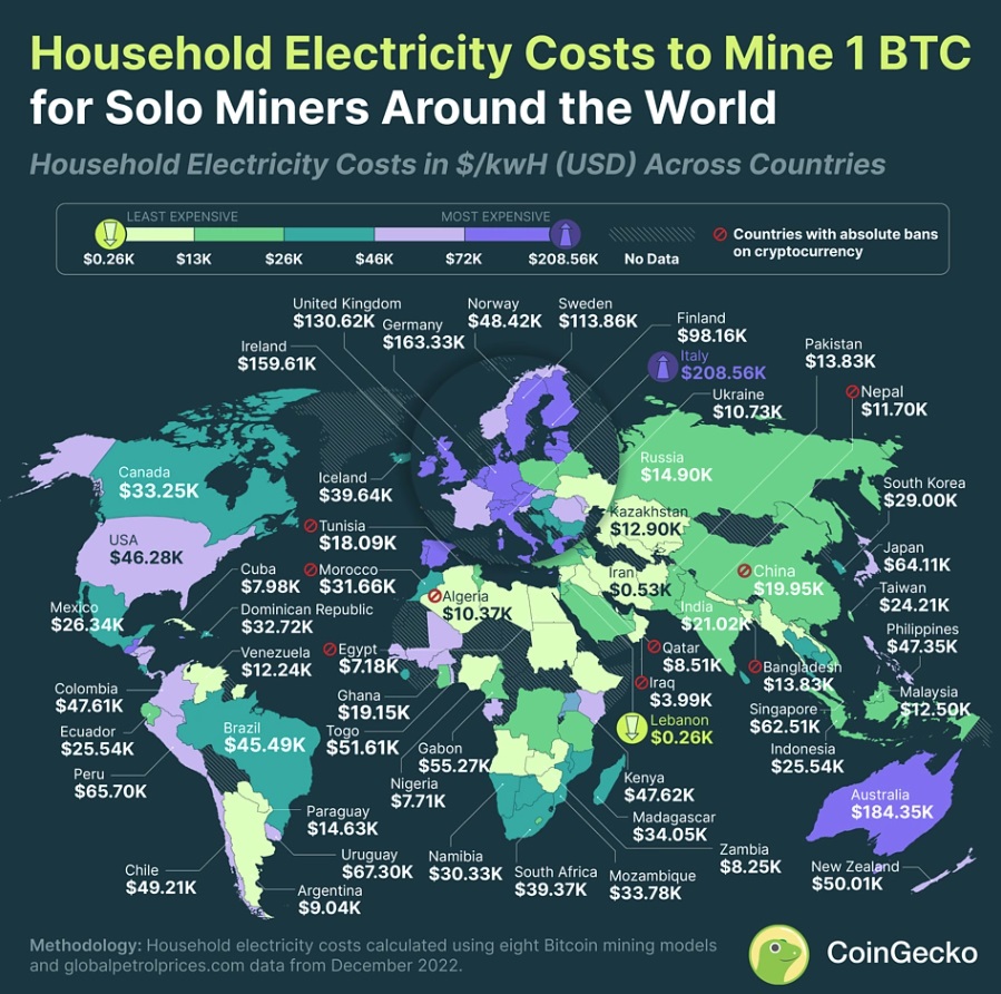 BitcoinMiningIn