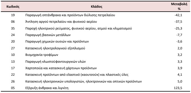 biomixania118a