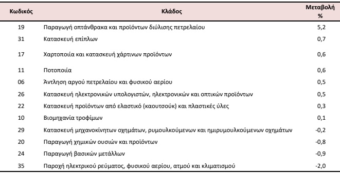 biomixania118b