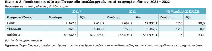 ελστατττττ
