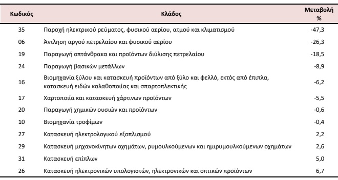 biomixania1412a