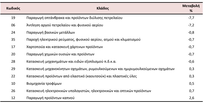 biomixania1412b