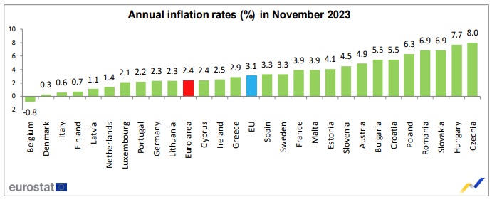 inflationIN1912b