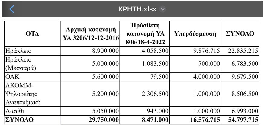 kritiIN