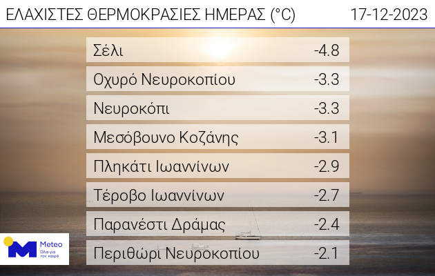 kryoIN