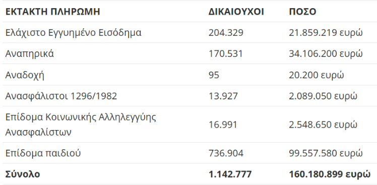 opeka