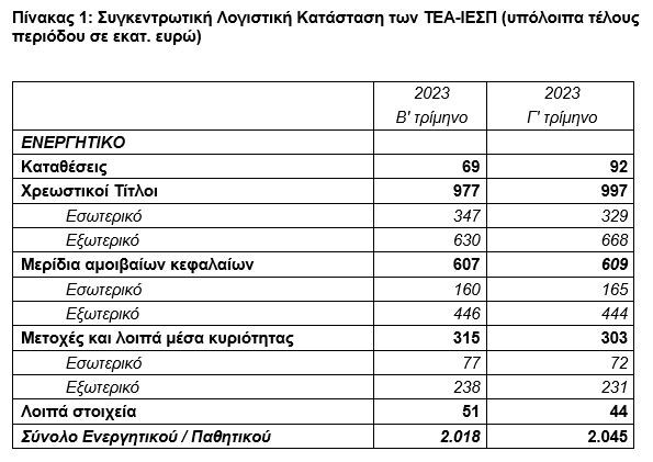 tte1