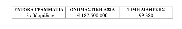 entoka 2