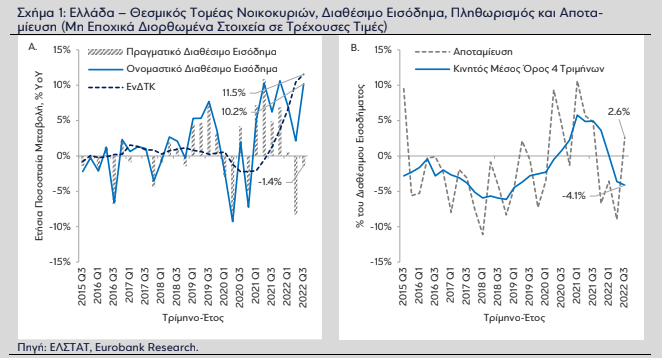 eurobank 1