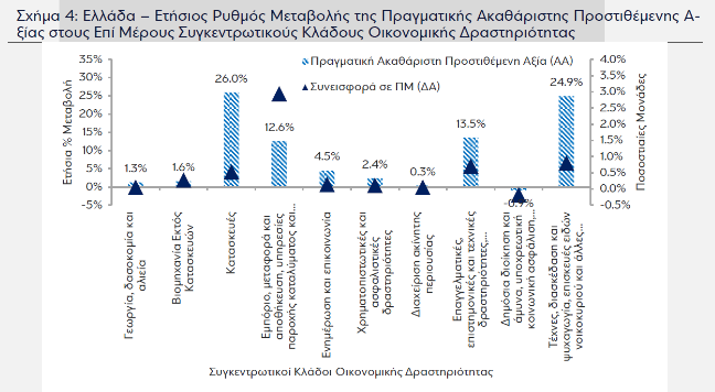 eurobank 10.3