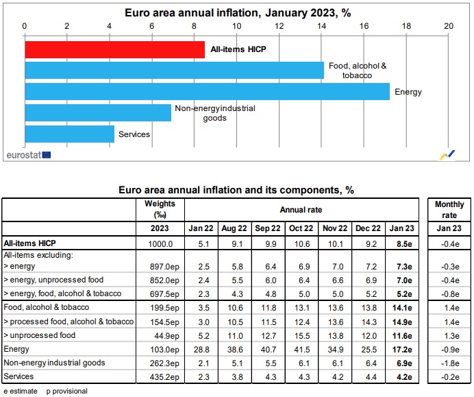 inflation12