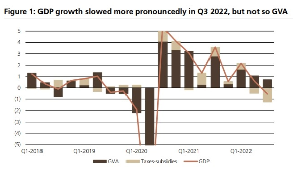 ubs greece