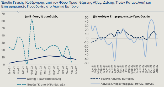 alpha bank 16.1
