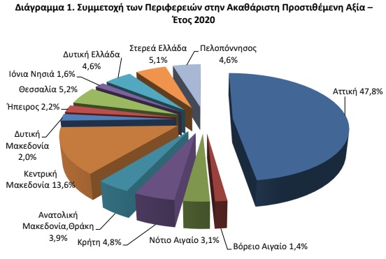 apa311b