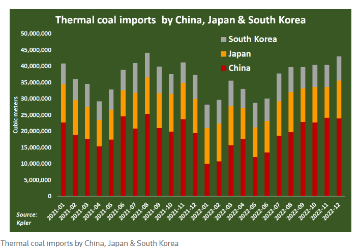 coal