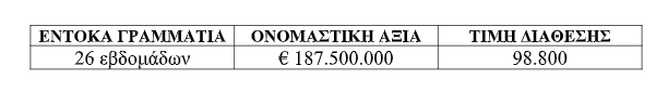 oddix 26.1