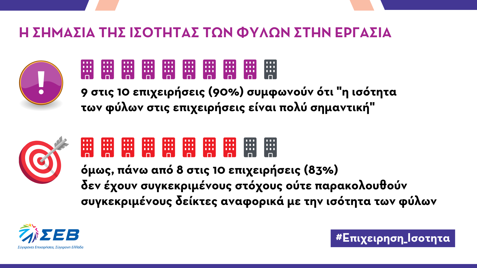 SEV WomenSurvey5