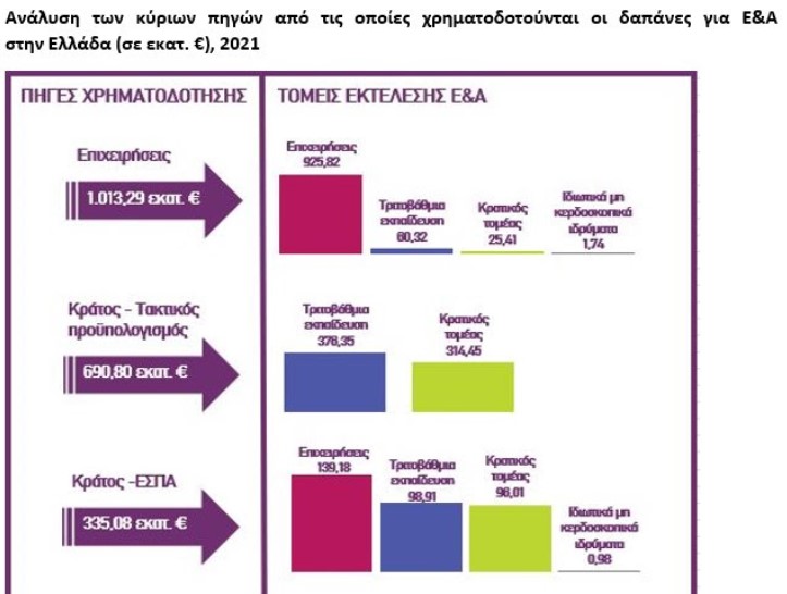 analysi 1