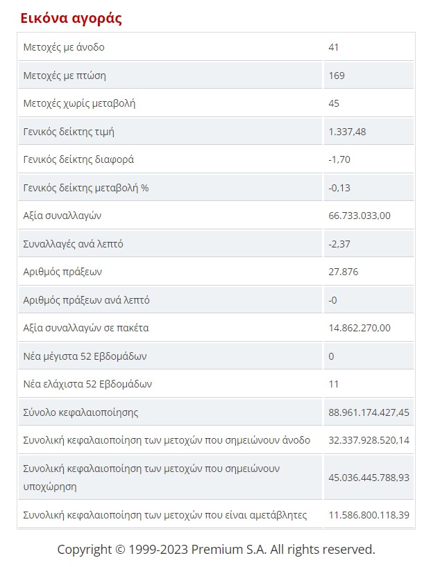 eikona agoras deftera 24