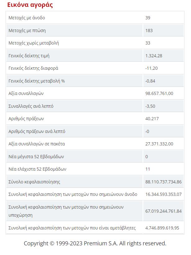 eikona augoustou