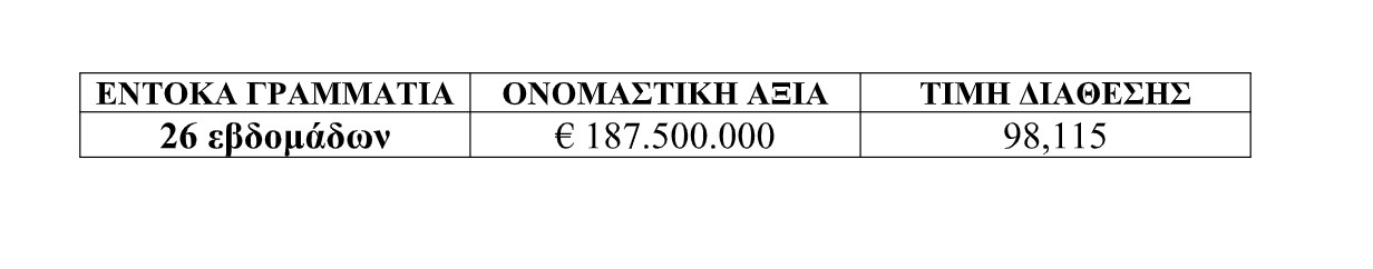 entoka pinakas