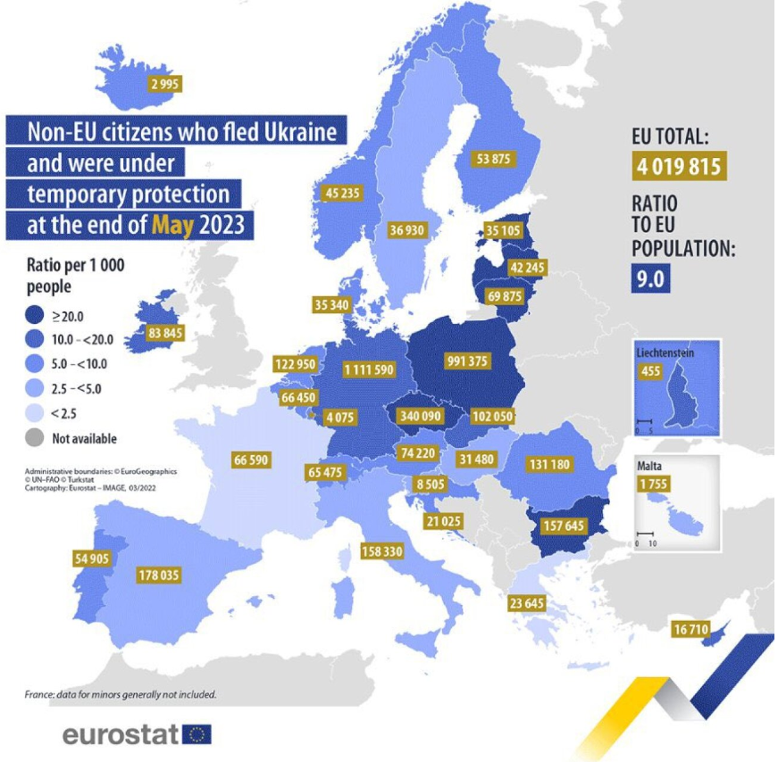 euros