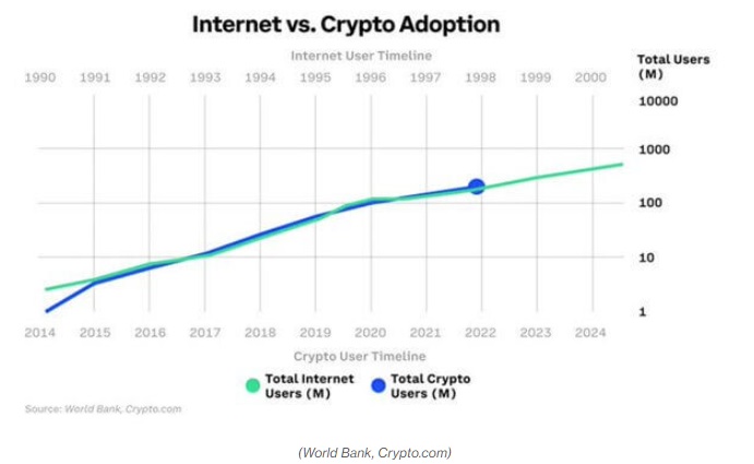 internetcryptoin
