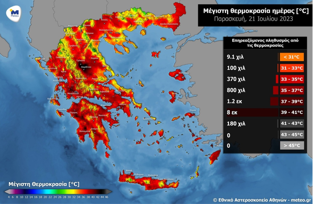 meteo
