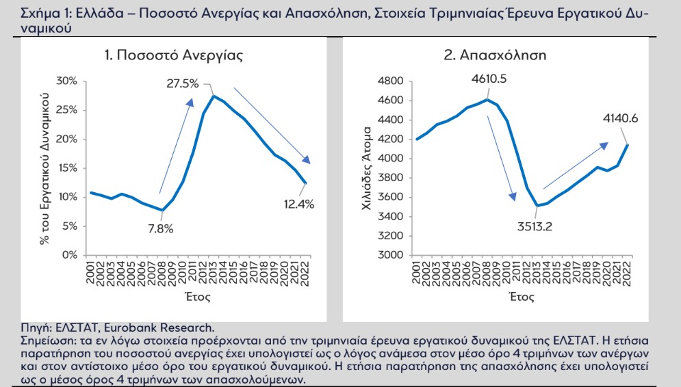 sxima 1 eurobank