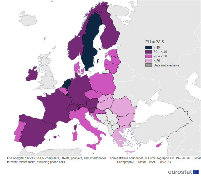 eurostat 2
