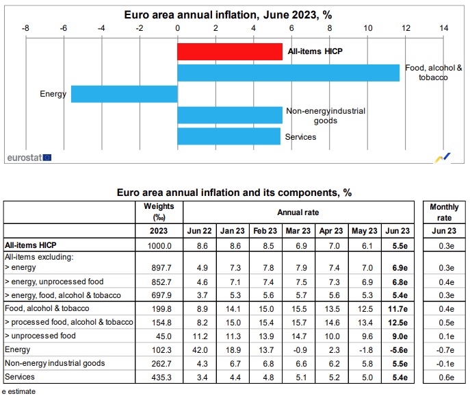 inflation306a
