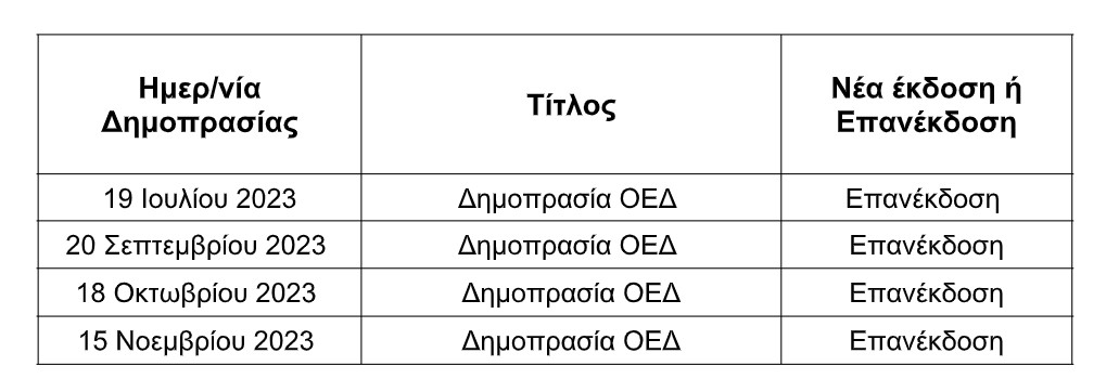 programma dimoprasion